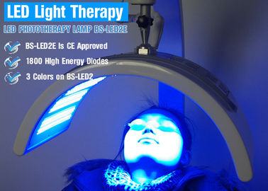 주름 감소를 위한 빨강과 파란 LED 빛 치료